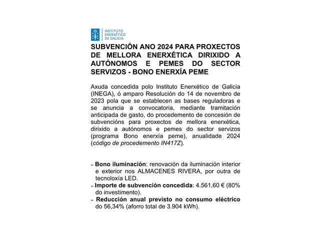 MEMORIA BONO ENERXIA PEME 2024